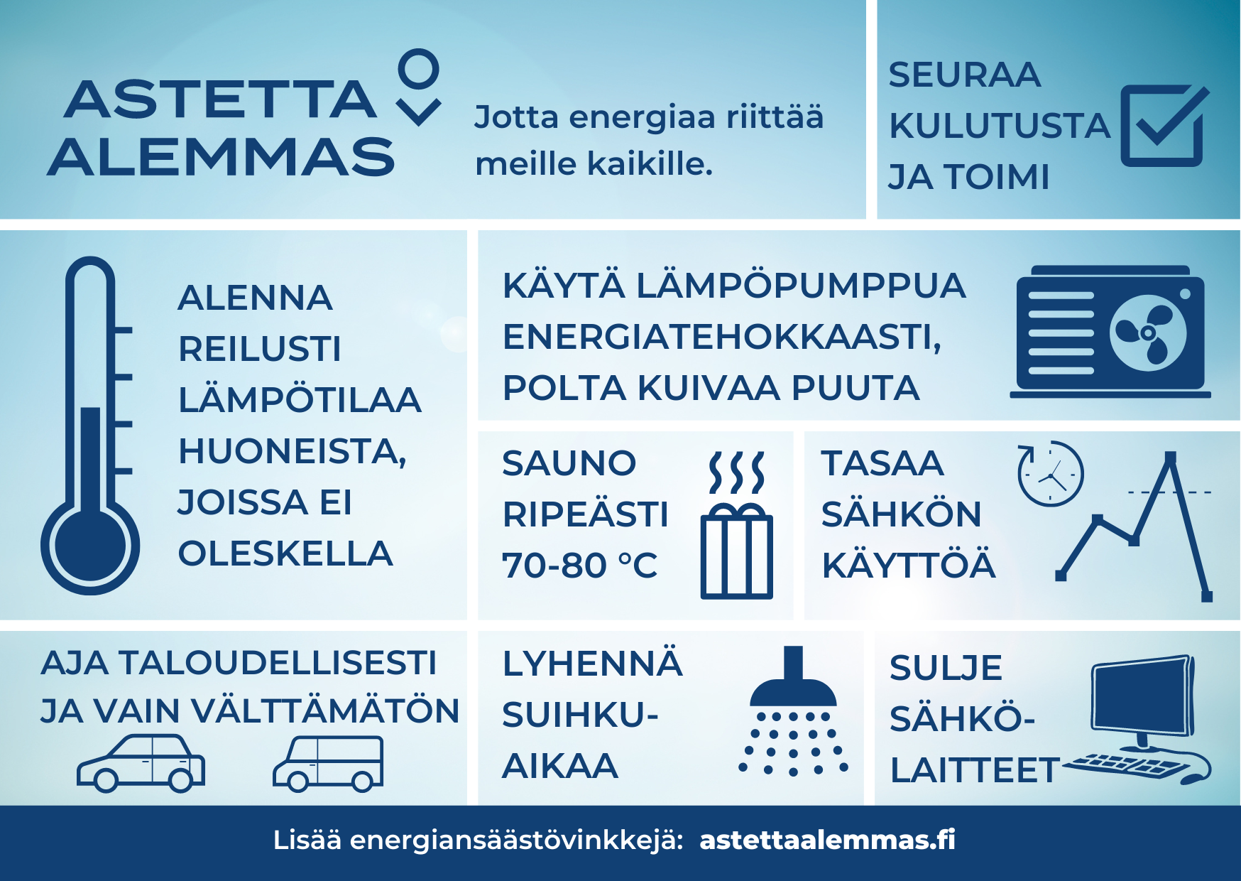 Astetta alemmas -vinkkikortista löytyy ohjeita energiansäästöön